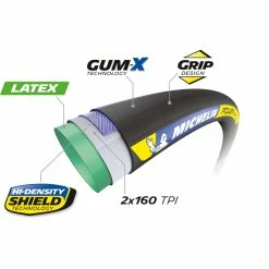 Michelin Power Cup Tubular Classic Racing Tyre Black/Cream -Bikes Sales Shop Michelim Power Cup Tubular Classic Racing Tyre Black 05