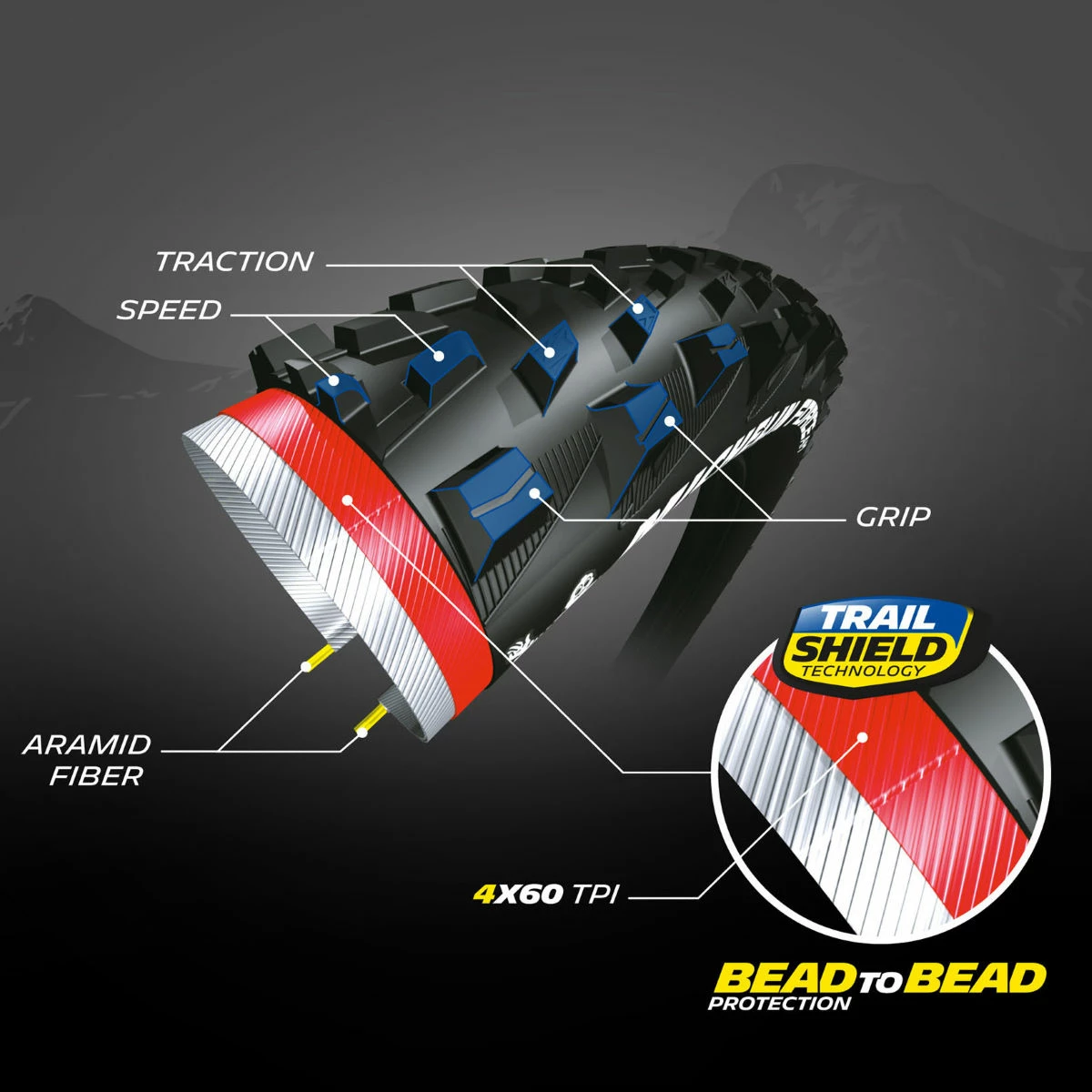 Michelin Force AM Performance TLR MTB Tyre 5 Michelin Force AM Performance TLR MTB Tyre - Image 3