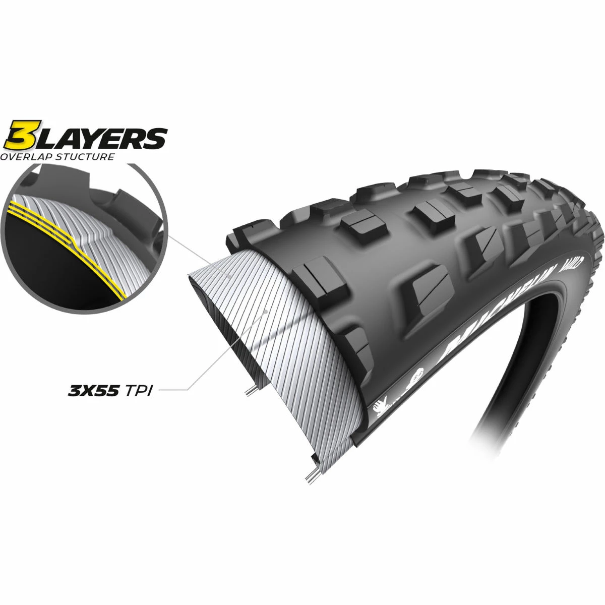 Michelin Wild Access Line Tyre 7 Michelin Wild Access Line Tyre - Image 5