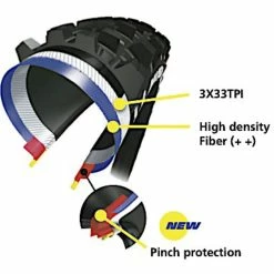 Michelin Wild Enduro Gum-X TS TLR Rear MTB Tyre -Bikes Sales Shop Michelin Wild Enduro Gum X TS TLR Rear MTB Tyre Internal Black NotSet 632739 0