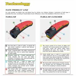 Tufo S3 Pro Track Tubular Tyre -Bikes Sales Shop Tufo S3 Pro Track Tubular Tyre Tyres Black GAL1D0901150 1