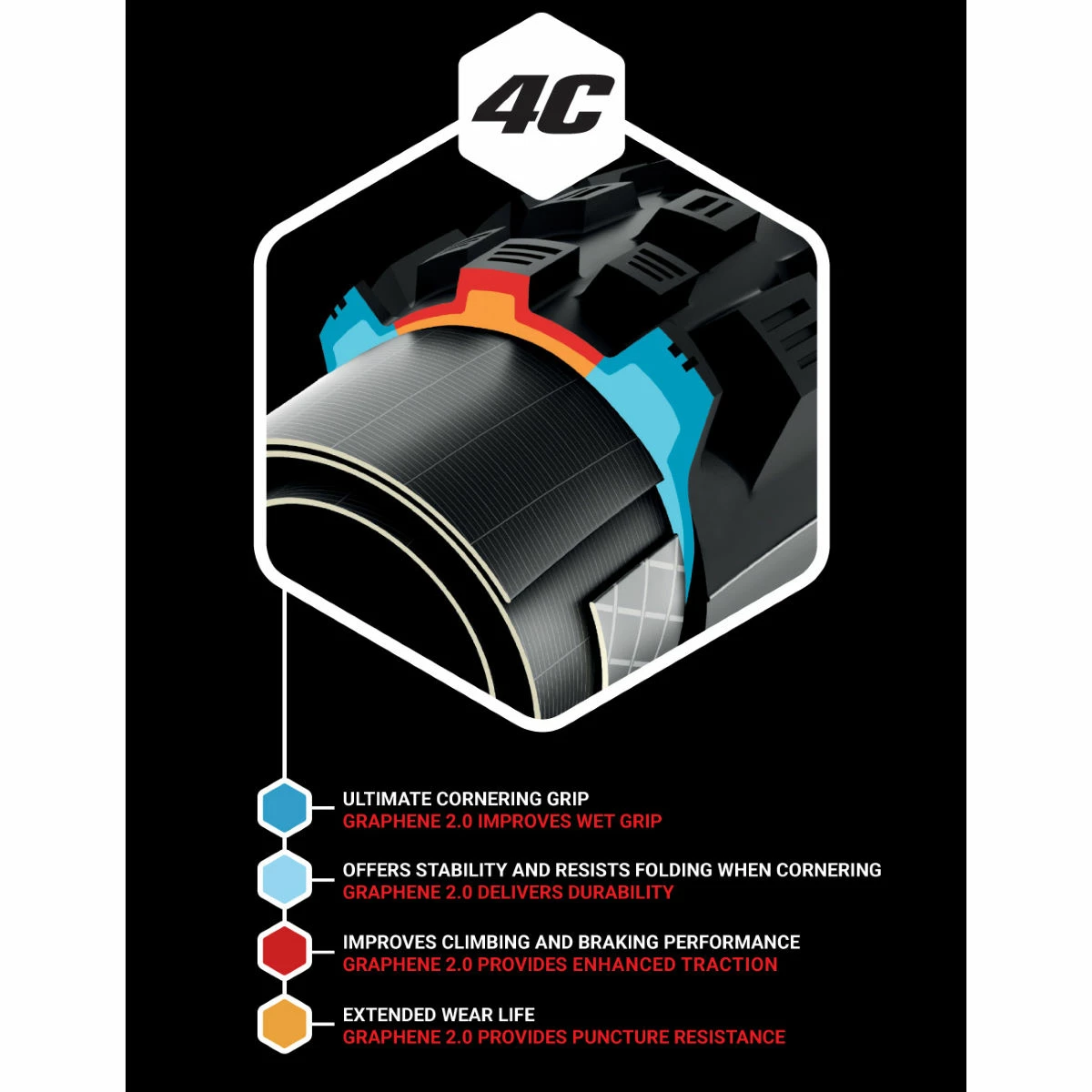 Vittoria Mezcal G2.0 MTB Tyre 5 Vittoria Mezcal G2.0 MTB Tyre - Image 3