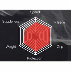 Vittoria Rubino Pro Folding Clincher Tyre -Bikes Sales Shop Vittoria Rubino Pro Folding Clincher Tyre Tyres Black Black 111 365 21 23 111BX 1