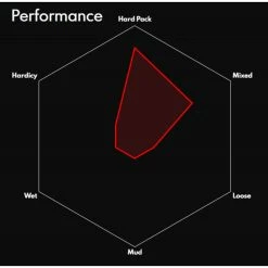 Vittoria Saguaro TLR MTB Tyre 7 Vittoria Saguaro TLR MTB Tyre -Bikes Sales Shop Vittoria Saguaro TLR Road Tyre Tyres Black 11A00320 1