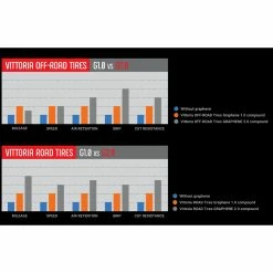Vittoria Terreno Zero G2.0 Gravel Tyre 9 Vittoria Terreno Zero G2.0 Gravel Tyre -Bikes Sales Shop Vittoria Terreno Zero G2 0 Gravel Tyre Tyres Tan Black Black 11A00342