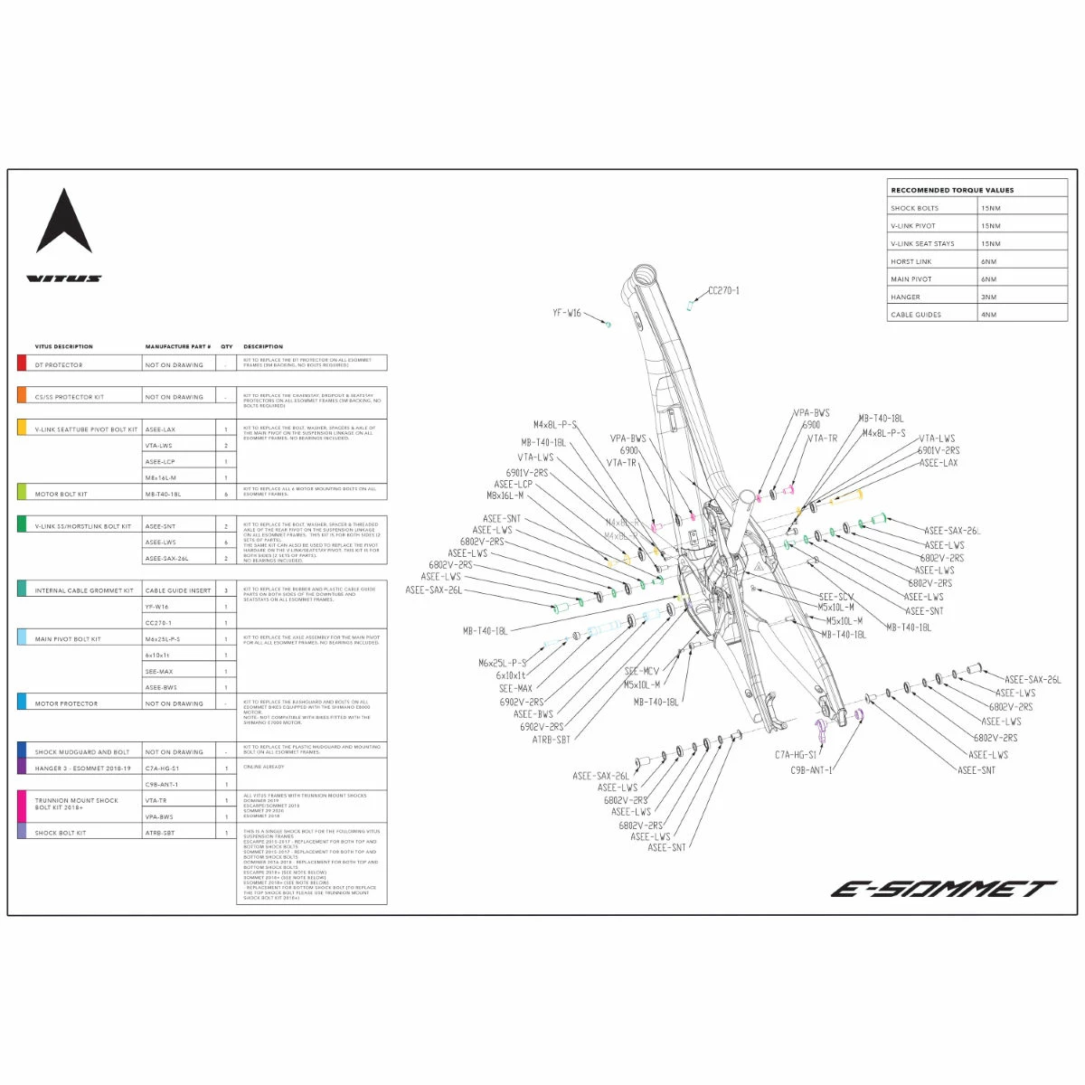 Vitus E-sommet DT Protector 4 Vitus E-sommet DT Protector - Image 2