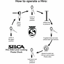 Silca SuperPista Digital Floor Pump -Bikes Sales Shop prod181338 Black NE 12