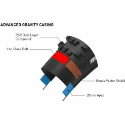 Kenda Helldiver Pro MTB Folding Tyre -Bikes Sales Shop prod191267 Black NE 03